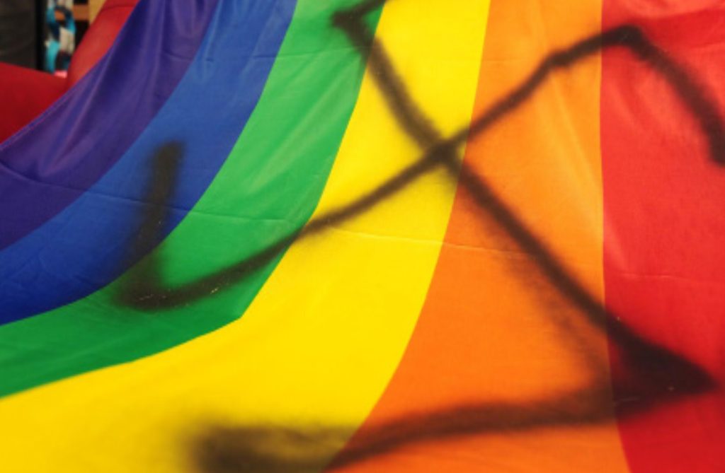 Promising Practices Inventory and Analysis of Non-Criminal Justice Approaches to Hate Crime Reduction and Prevention